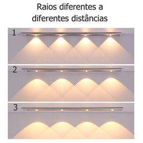 Luminaria Com Sensor de Movimento Cabana Real