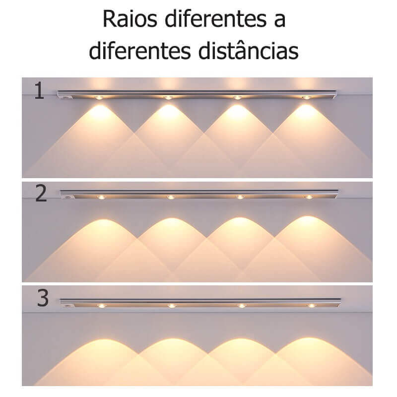 Luminaria Com Sensor de Movimento Cabana Real